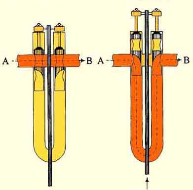 piston-valve